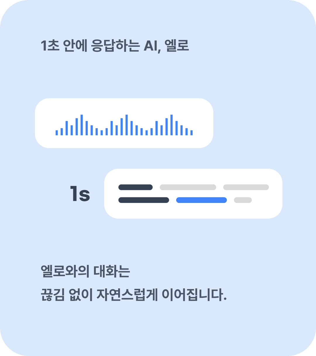 빠른 응답 카드